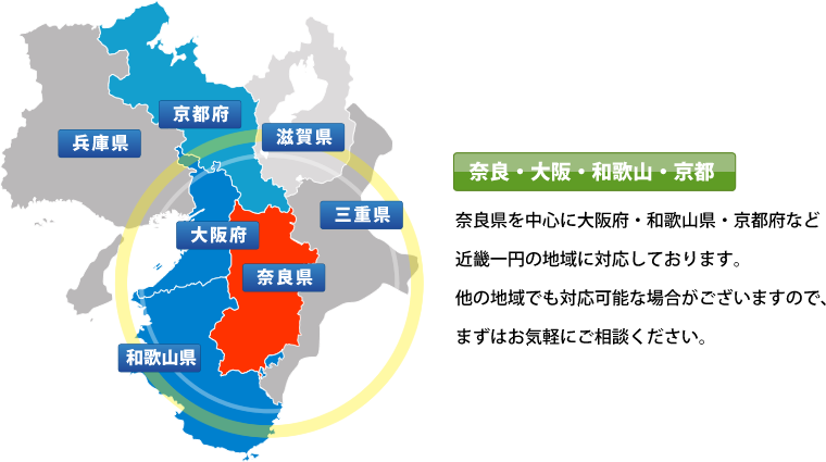 奈良県、大阪府、和歌山県、京都府、兵庫県、滋賀県、三重県　奈良県を中心に大阪府・京都府など近畿一円の地域に対応しております。他の地域でも対応可能な場合がございますので、まずはお気軽にご相談ください。